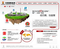 中昊能源 大連網(wǎng)站建設(shè)與推廣的全流程解析【完整項(xiàng)目版】